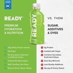 Ready Clear Protein Water used during workout for hydration