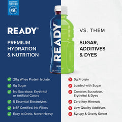 Closeup of Ready Clear Protein Water label highlighting gluten-free and soy-free ingredients