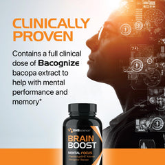 Real Ketones Bacopa Monnieri extract supports memory and focus.