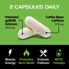 Real Ketones goBHB label highlights patented ketones for reliable ketosis kickstart.