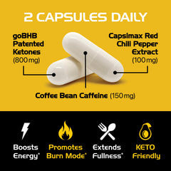 Capsimax-ingredient visual emphasizes metabolic support potential for ketosis.
