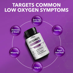 Real Science Oxygenate Miracle label-details highlight ingredients