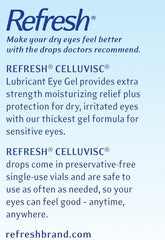 Refresh Celluvisc gel-dispense action shows smooth, easy application