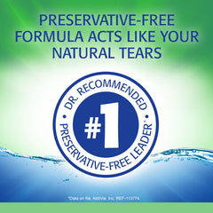 Refresh Plus alivio para ojos secos sin conservantes, ideal para ojos sensibles.
