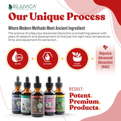 Rejuvica Health Cherry Force amber liquid in glass vial from premium extraction.