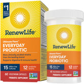 Renew Life Everyday Probiotic bottle front highlighting daily digestive support