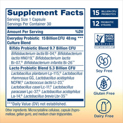 Front packaging of Renew Life probiotic highlighting dairy, gluten, and soy-free formulation.