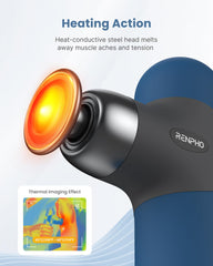 RENPHO compact massage gun with carry case for travel and storage