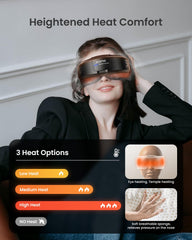 RENPHO Eyeris Shift heat-compression image demonstrates soothing warmth for fatigue