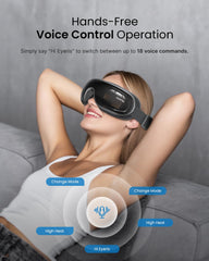 RENPHO Eyeris 3 adjustable headband ensuring a secure, comfortable fit.