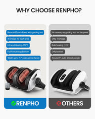 RENPHO foot massager side view highlighting design and shape