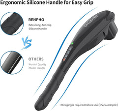 RENPHO handheld massager cordless design for home or office use