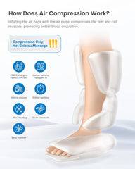 RENPHO massager showing smart pressure sensor and display for guided settings.