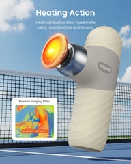 RENPHO Mini Thermal Massage Gun deep tissue percussion for precise recovery.