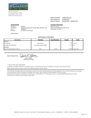 USA-made production badge on RENUE By Science package signaling quality