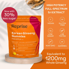 Reprise Ginseng Gummies 45-count packaging for easy daily use