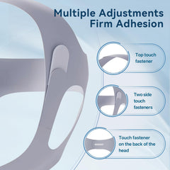 REROIO chin strap mandible-forward design supports airway openness during sleep.
