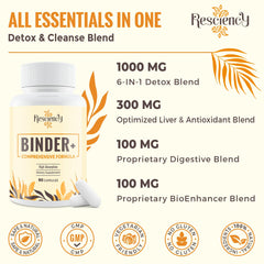 Resciency Detox Binder packaging highlights clean-label, vegan formula.
