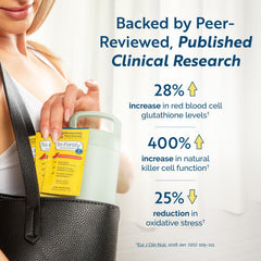 Researched Nutritionals Tri-Fortify label highlights clinical research backing and room-temperature stability.