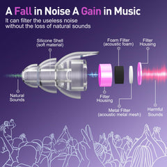 Reure aluminum case with rubber seal protecting ear plugs on the go