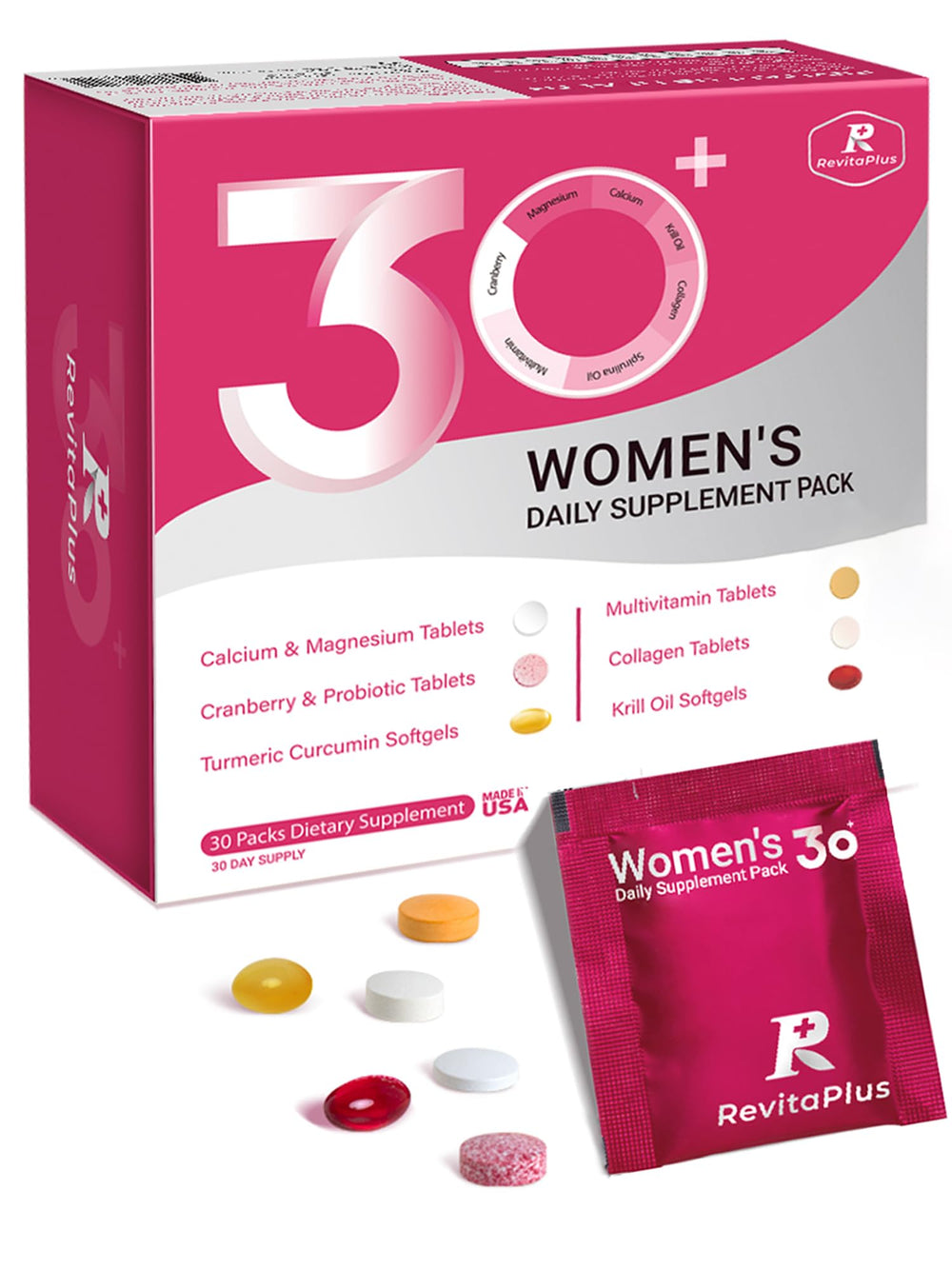 RevitaPlus Women’s Multivitamin Pack for 30 days supports daily vitality and wellness.