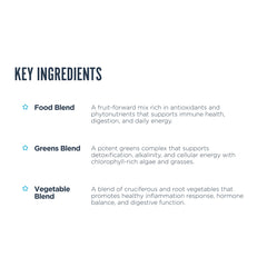 Revive MD Daily Greens capsules closeup for easy daily intake