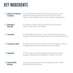 Revive MD VitaPack ingredients highlight Arjuna and Turmeric for antioxidant support.