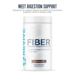 Revive MD Fiber chocolate powder being poured into a glass for digestion support