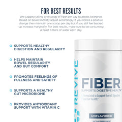 Revive MD Fiber label close-up highlighting natural ingredients and formulation