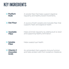 Revive MD Fiber powder stirred in water, dissolves smoothly for a neutral flavor