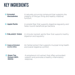 Revive MD GI Plus ingredients panel highlighting prebiotics and natural extracts for gut balance.
