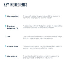 Label of Revive MD Hormone Balance showing key ingredients