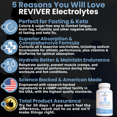 REVIVER electrolyte pills keto pack for fasting hydration