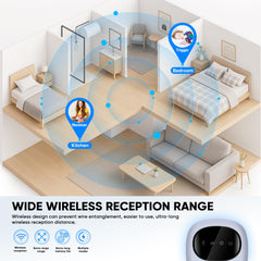 ReYang waterproof design sensor enables easy cleaning after use.