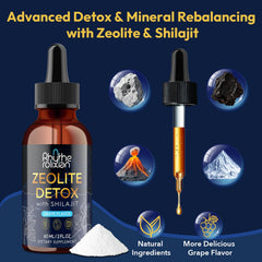 Liquid dosing dropper for accurate serving of Rhytherolixian drops