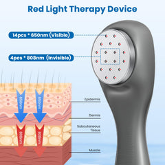RICIAL portable infrared red light device in use for targeted therapy
