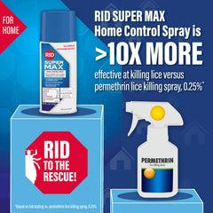 RID HOME CONTROL SPRAY bottle showing coverage on non-washable surfaces