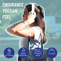 RightCare CGM patch breathable polyurethane keeps skin comfortable.