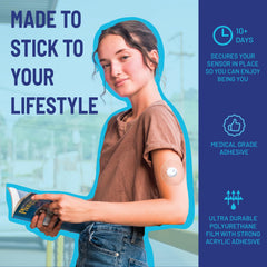 RightCare CGM patch water-resistant design withstands swimming and showers.
