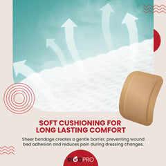 RIGO PRO breathable bandage design keeps wounds dry and comfortable.