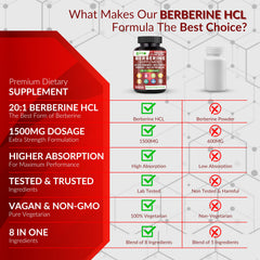 Rimo Nutrition Berberine with Ceylon Cinnamon bottle emphasizes gluten-free, non-GMO quality.