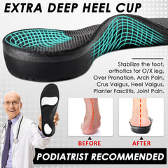 Rock Takin insoles with deep heel cup stabilizing feet during activities