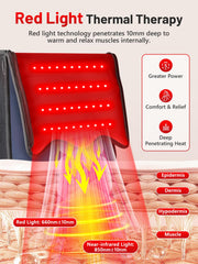 ROMISA controller and timer enable customizable at-home foot therapy sessions