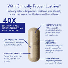 Routine Wellness Hair Growth Supplement capsules ready for daily intake.