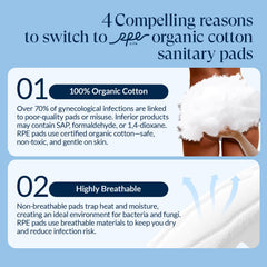 Ultra-absorbent wood pulp core for reliable protection.