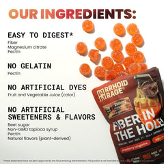 Rrhoid Rage bottle label highlighting USA-made production and veteran-owned brand.