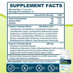 RSETU probiotic capsules shown for gut health and daily use.