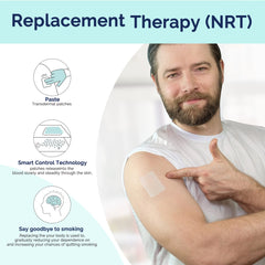 RSGRT quit patch Step 1 offers 24-hour support to curb cravings.