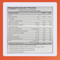 Rugby Laboratories Multivitamin dosage for 2–3 years shown in the image.