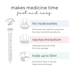 Ryan & Rose Cutie Dose dosing action demonstrates easy dose transfer.